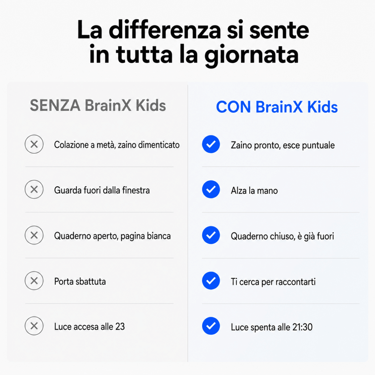 BrainX™ Kids - BrainX