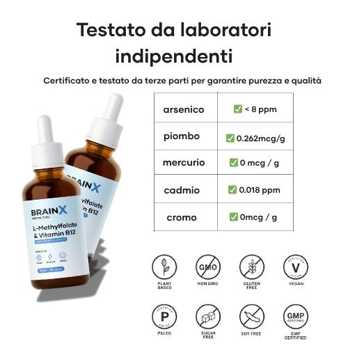 Brain™  L-metilfolato+B12
