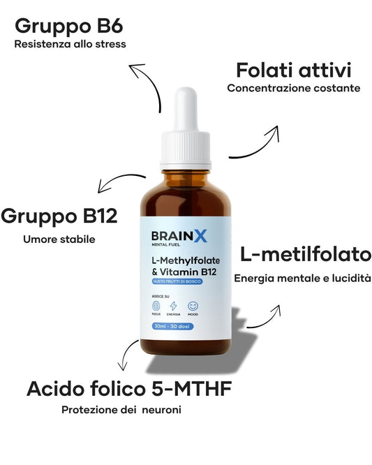 Brain™  L-metilfolato+B12